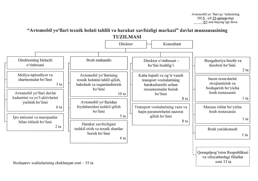 Официальная картинка ресурса